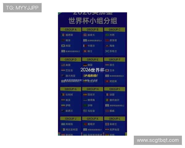 2026世界杯A组最终积分榜：墨西哥第一，捷克垫底